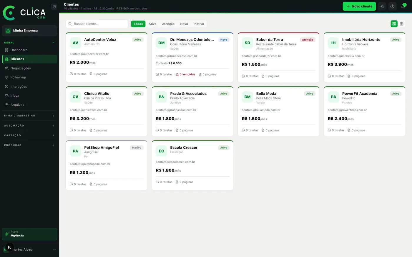 Painel de CRM multiempresa com as contas de vários clientes da agência organizadas