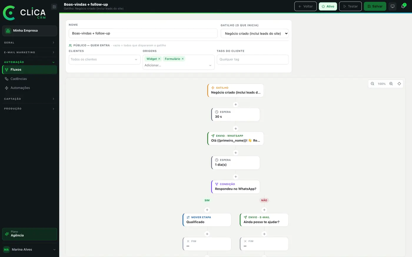 Editor visual de fluxos de automação multicanal no CLICA CRM