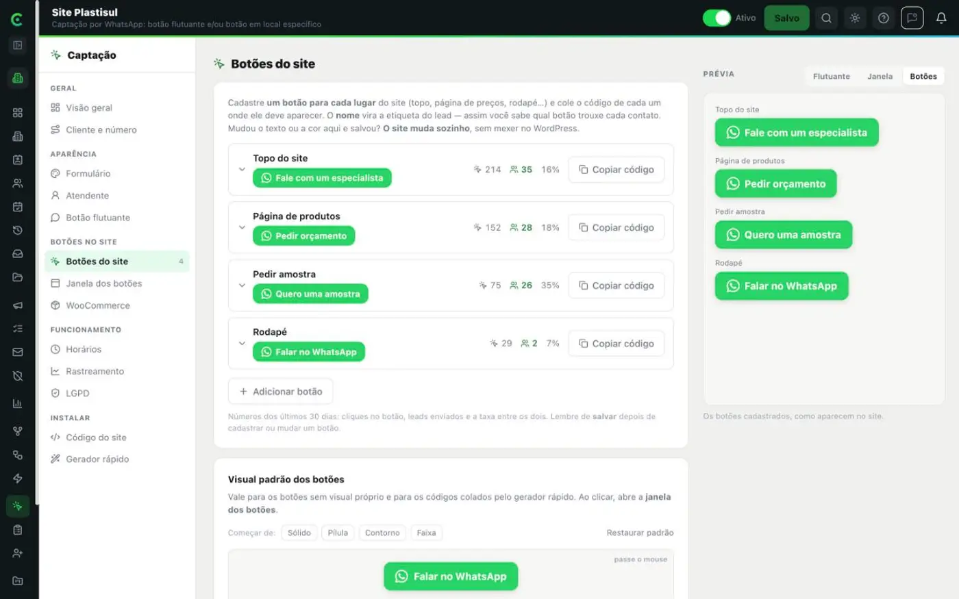 Botões do site no CLICA CRM: topo do site, página de produtos, pedir amostra e rodapé, cada um com cliques, leads e taxa de conversão dos últimos 30 dias e a prévia de como aparecem no site